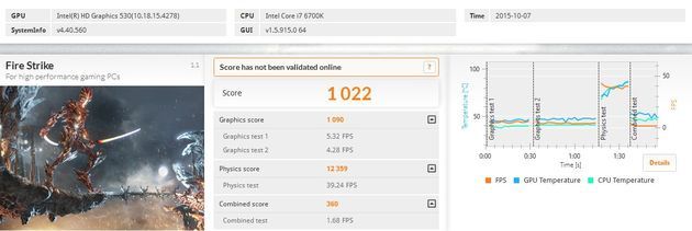 Gigabyte GA-Z170X-Gaming G1 - 3DMark Fire Strike
