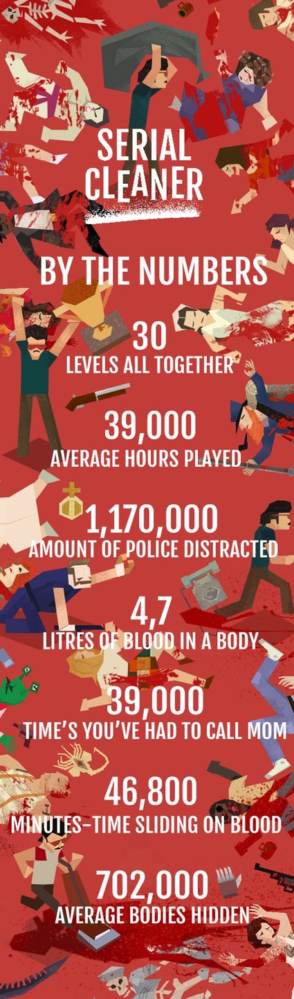 Serial Cleaner infografika