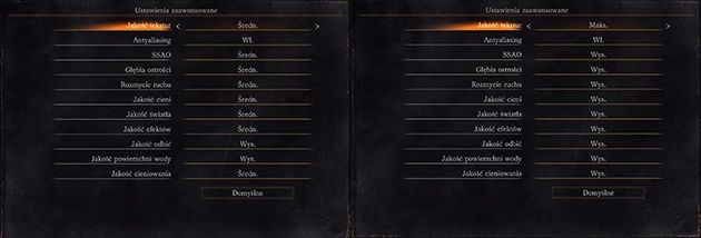 Dark Souls III