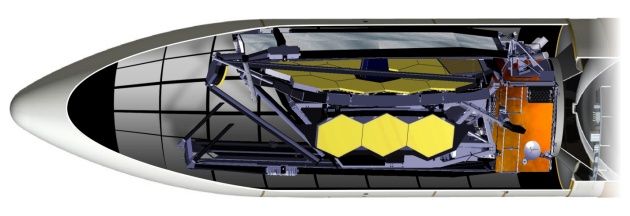 JWST w module transportowym Ariane 5