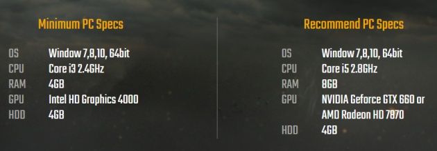 PUBG w wersji LITE