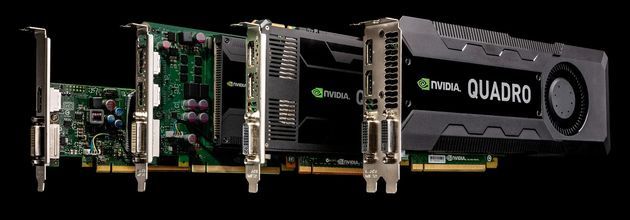 Nvidia Quadro karty graficzne