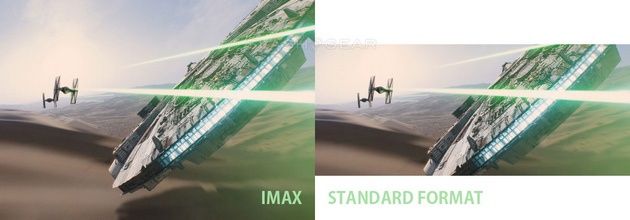 Star Wars VII IMAX standard