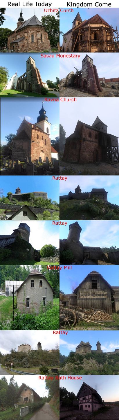 Kingdom Come: Deliverance vs life
