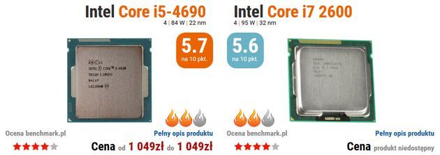 Intel Core i5-4690 vs Intel Core i7-2600 porównanie procesorów
