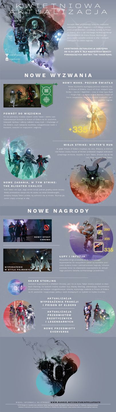 Destiny April