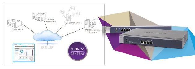 NETGEAR