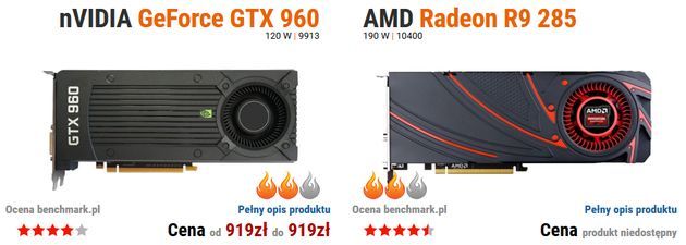 Nvidia GeForce GTX 960 vs AMD Radeon R9 285 - ranking kart graficznych