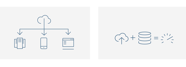 Mobile Cloud Computing