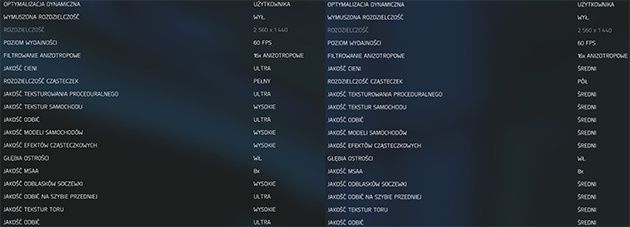 Forza Motorsport 6: Apex