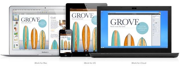 iWork