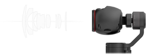 DJI Osmo optyka