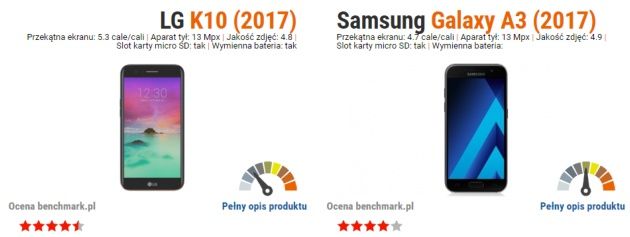 LG K10 (2017) vs Samsung Galaxy A3 (2017)