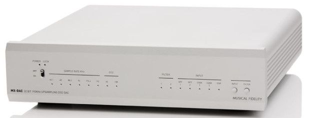 Musical Fidelity MX-DAC