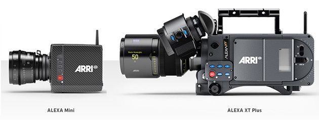 Porównanie rozmiary kamer