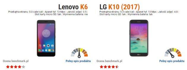 LG K10 (2017) vs Lenovo K6