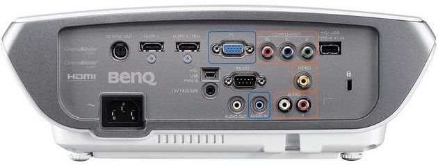 BenQ W3000 tył