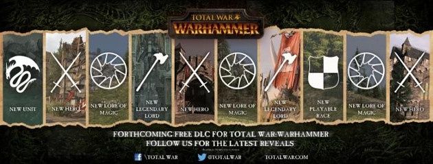 Total War: Warhammer DLC