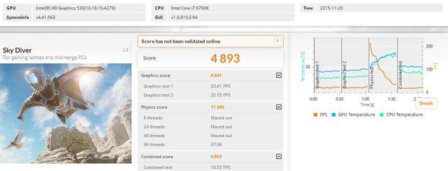 MSI Z170A XPower Gaming Titanium Edition - 3DMark Sky Diver