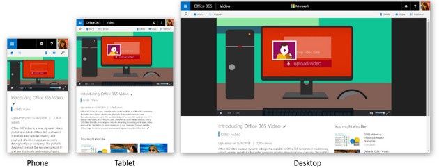 Office 365 Video wersje