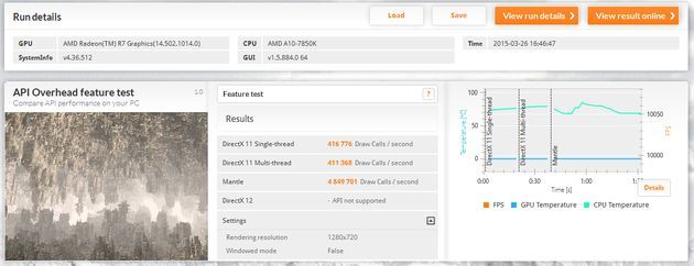 3DMark Overheat API - test HD
