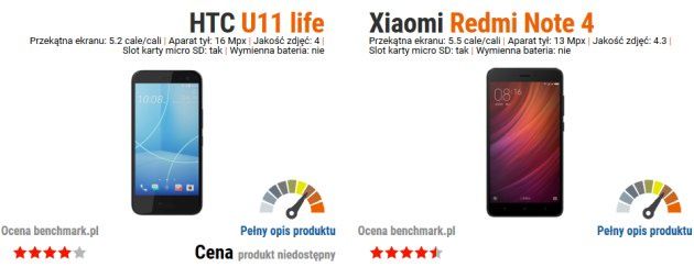 pojedynek HTC U11 life vs Xiaomi Redmi Note 4