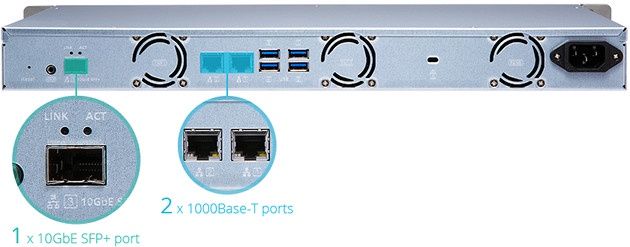 QNAP TS-431XeU tył