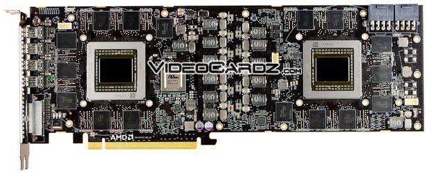 AMD Radeon R9 295X2 karta graficzna