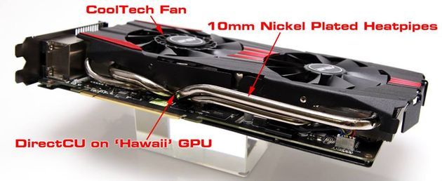 ASUS Radeon R9 290X DirectCU II karta graficzna zdjęcie