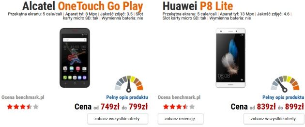 Alcatel OneTouch Go Play vs Huawei P8 Lite