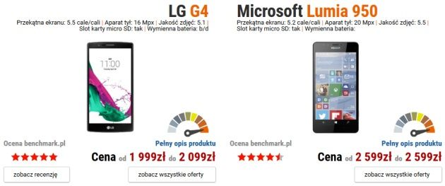 Microsoft Lumia 950 vs LG G4