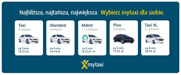 mytaxi klasy