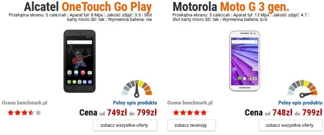 Alcatel OneTouch Go Play vs Moto G 3gen