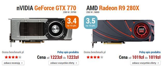 Nvidia GeForce GTX 770 vs AMD Radeon R9 280X