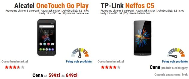 TP-Link Neffos C5 vs Alcatel OneTouch Go Play