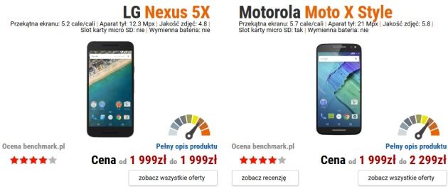 LG Nexus 5X vs Moto X Style