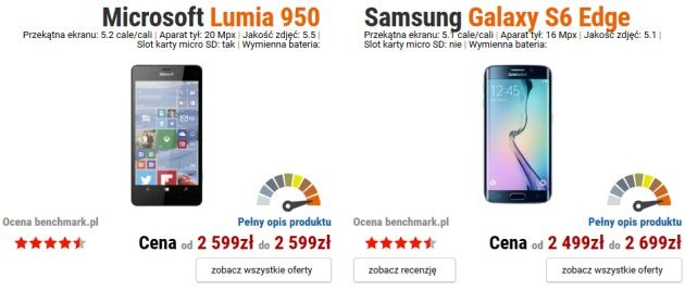 Microsoft Lumia 950 vs Samsung Galaxy S6 edge