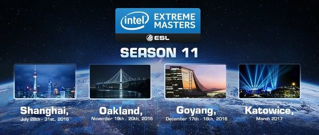 IEM 2017 rozkład