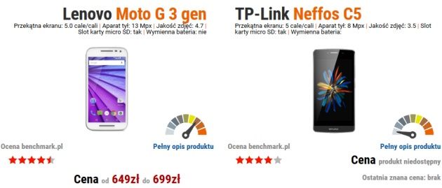 TP-Link Neffos C5 vs Lenovo Moto G3