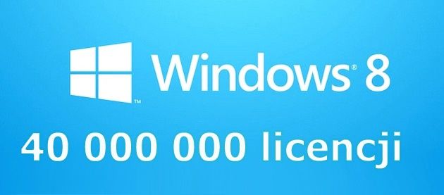 Windows 8 40 mln licencji
