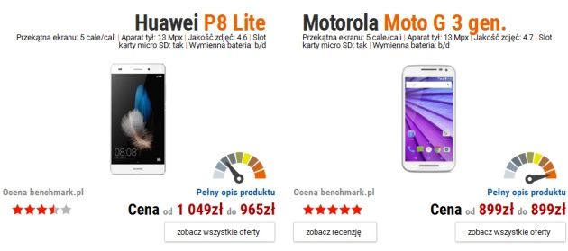 Ranking smartfonów
