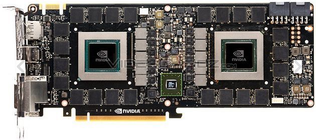Nvidia GeForce GTX Titan Z karta graficzna