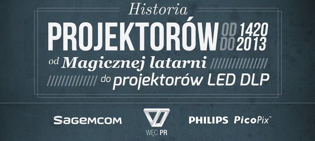 Historia projektorów infografika