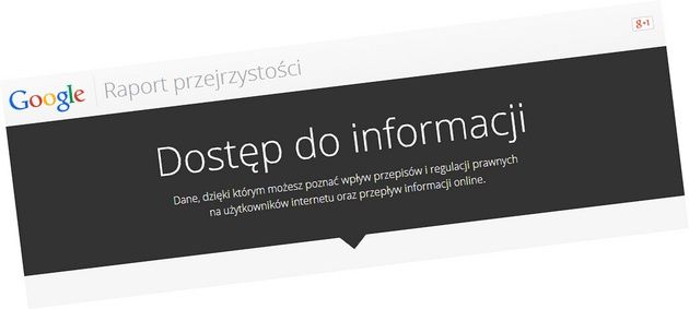Google Raport Przejrzystości
