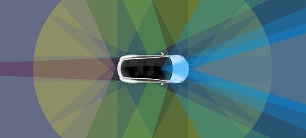 Tesla radar