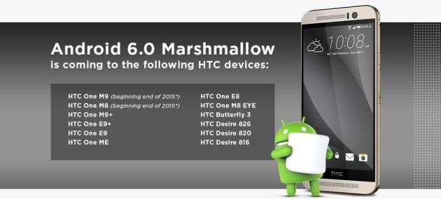 HTC Androida 6.0 Marshmallow plany aktualizacji