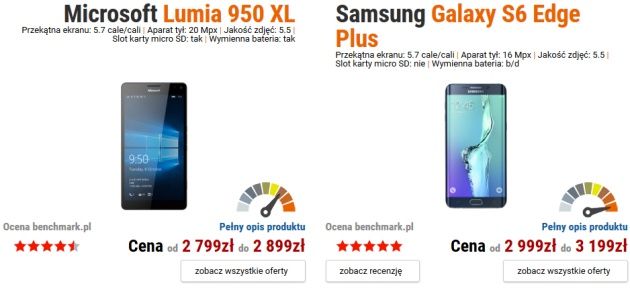Microsoft Lumia 950 XL vs Samsung Galaxy S6 edge+