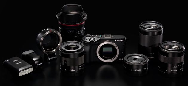 Canon EOS M rodzina produktów