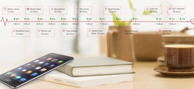 Elephone P5000 smartfon akumulator