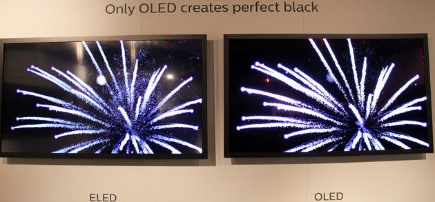 Philips 2016 OLED